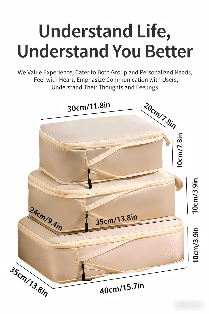 HOMEFISH Set di 3 Borse da Via - Travel Packing Cube recensione e prezzo