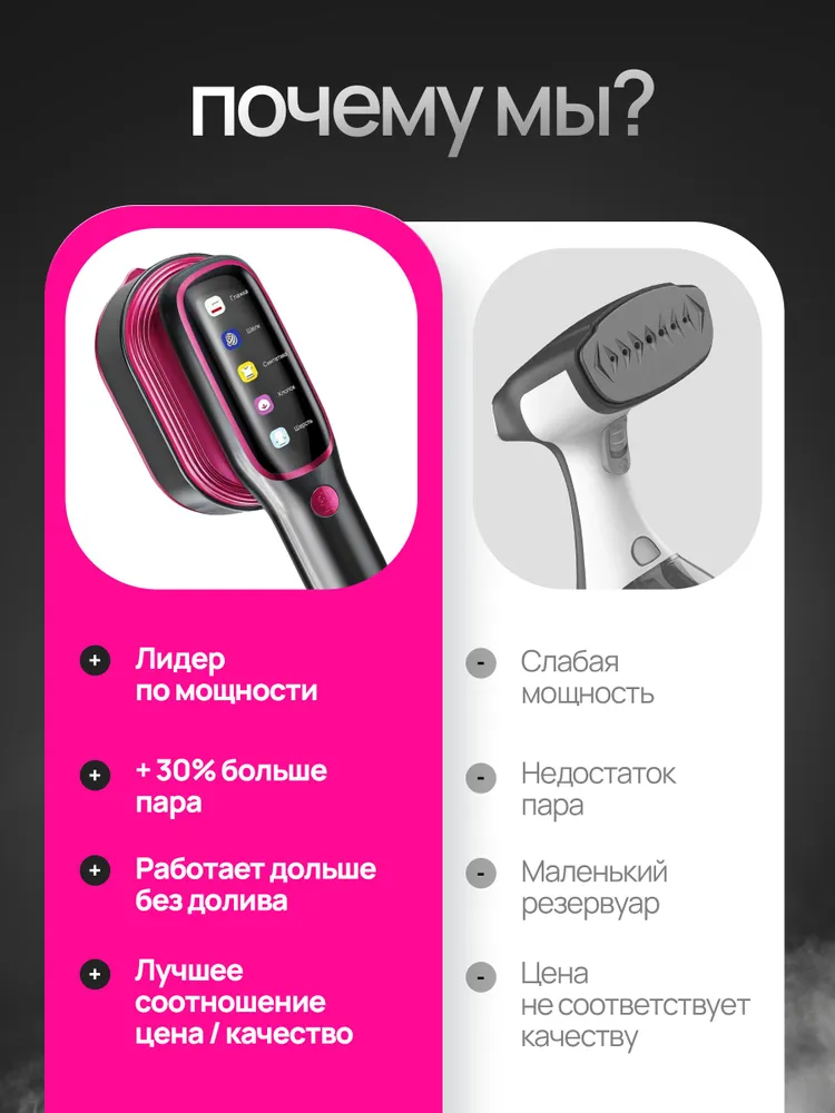 NOVITÀ 2026 Ferro da Stiro a V - Mini Iron Travel recensione e prezzo